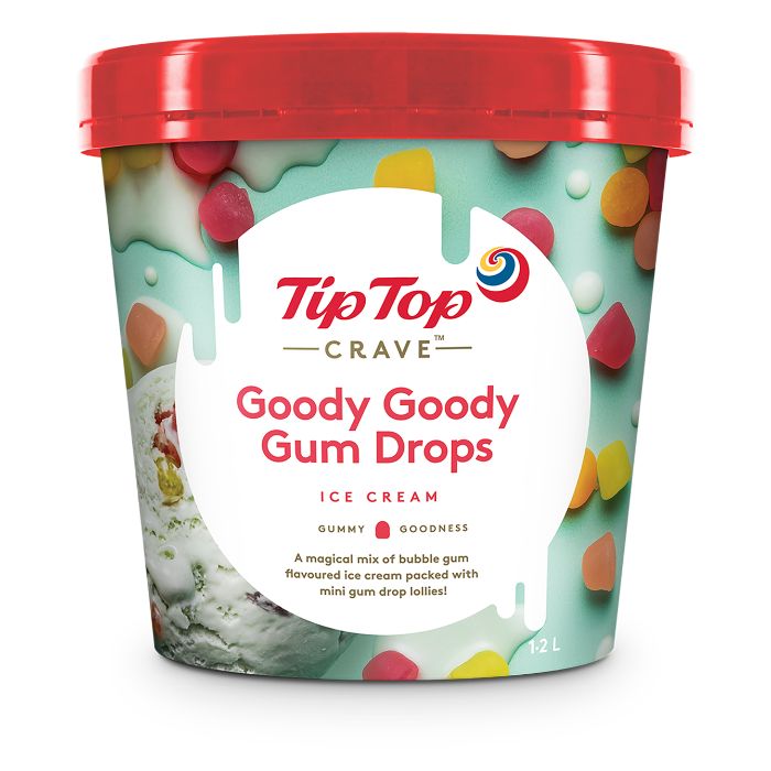  Tip Top Goody Goody Gum Drops