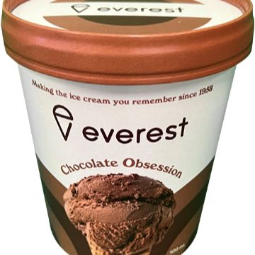 Chocolate Obsession