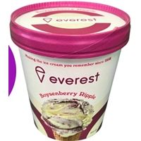 Boysenberry Twist
